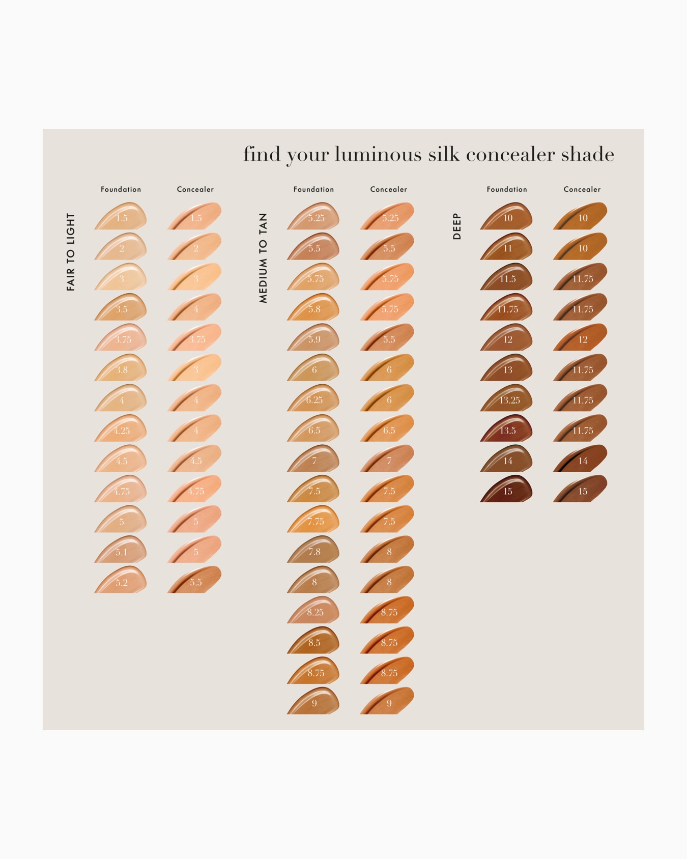 8 - Tan Neutral, Luminous Silk Perfect Glow Flawless Foundation Diapositiva 3